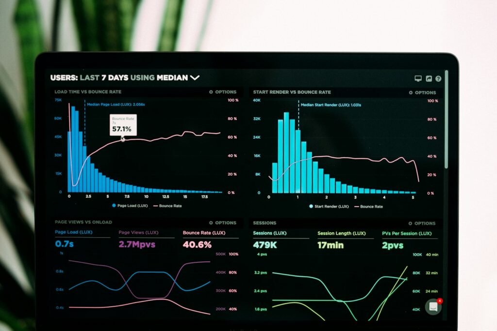 Dezhyne Labs CRM and ERP dashboard showing connected business data