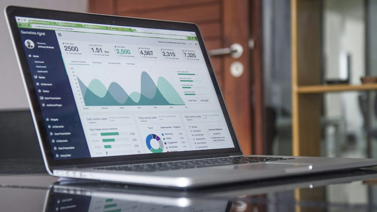 Laptop showing a professional business website dashboard